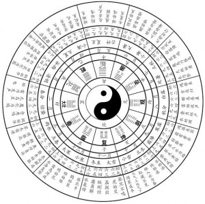 Chinese Lunar Calendar