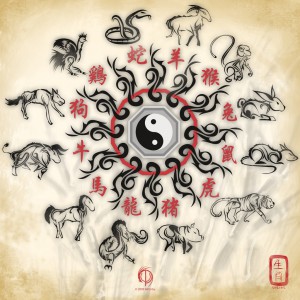 chinesezodiacgraphic